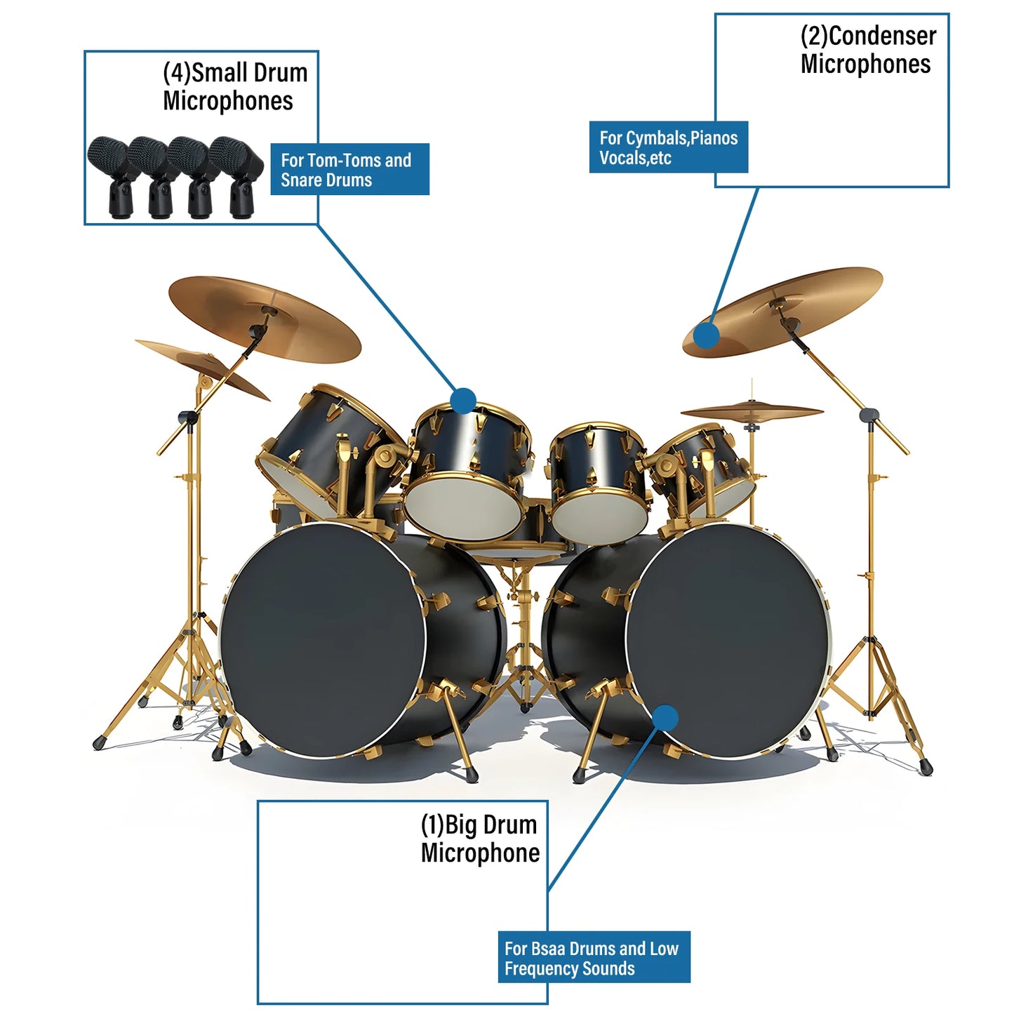 Microfone para bateria 904(sem logo)